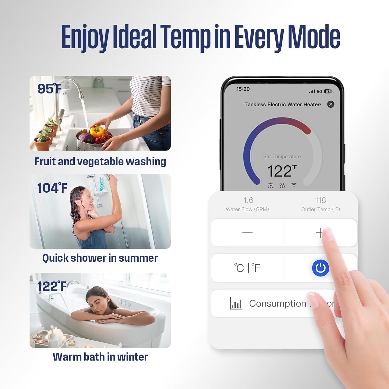 Westinghouse Apolo Tankless Water Heater 27kW with WiFi 6.3 GPM 240V New